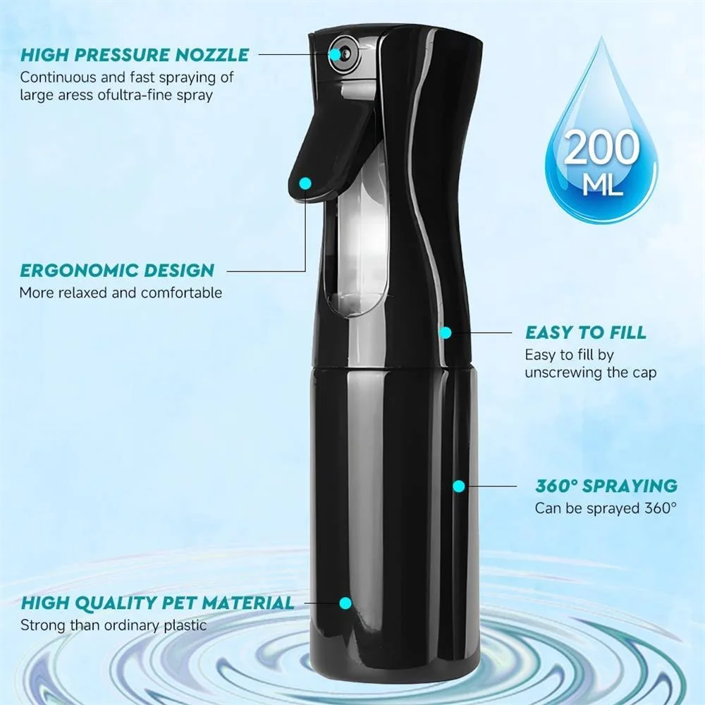 Refillable Fine Mist Spray Bottle