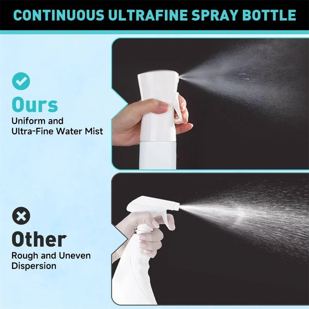 Refillable Fine Mist Spray Bottle